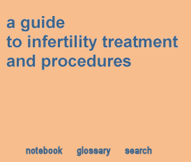 a guide to infertility treatment and procedures