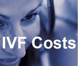 welcome to IVF Costs